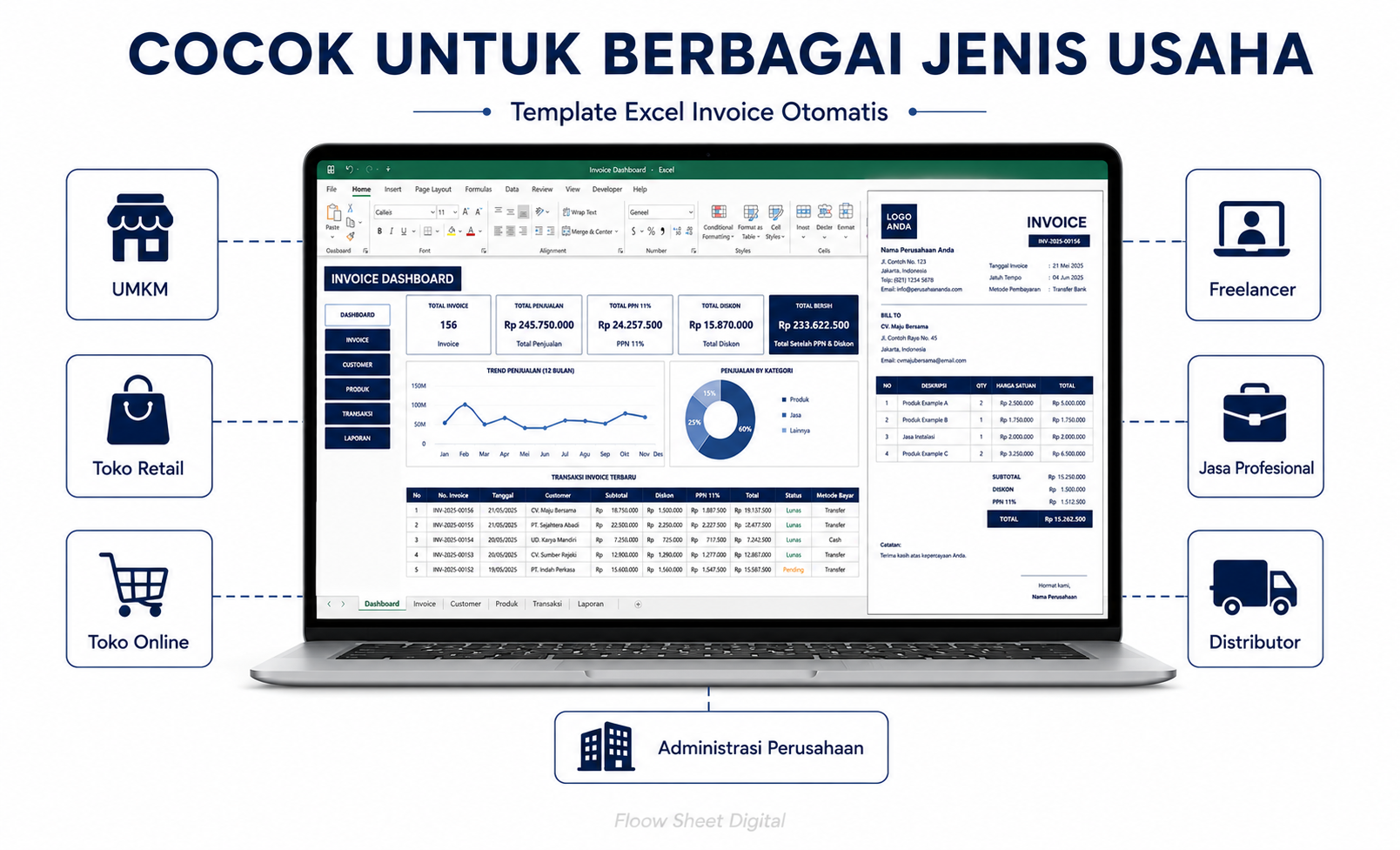 Template Excel Invoice Otomatis | Cetak Invoice, Export PDF, PPN 11% & Dashboard Penjualan