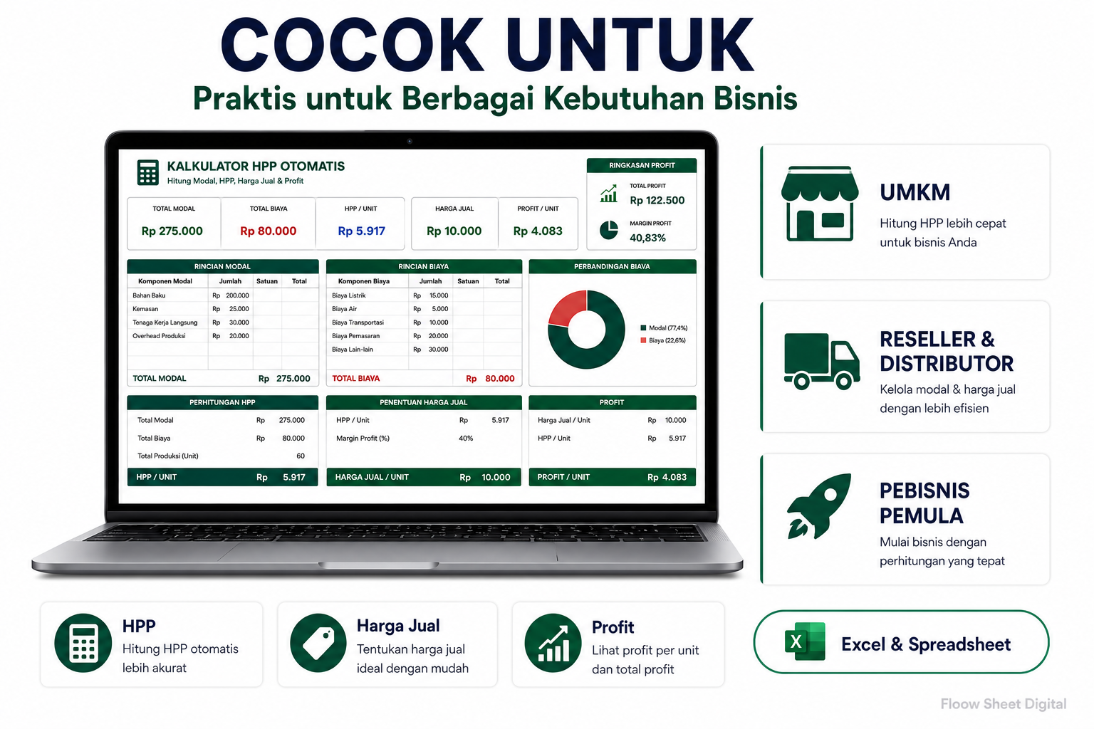 Template Excel Kalkulator HPP Otomatis | Hitung Modal, Harga Jual & Profit