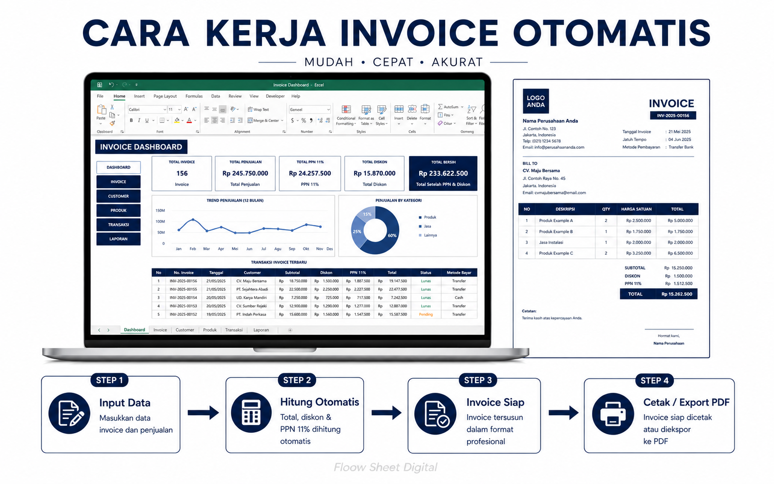 Template Excel Invoice Otomatis | Cetak Invoice, Export PDF, PPN 11% & Dashboard Penjualan