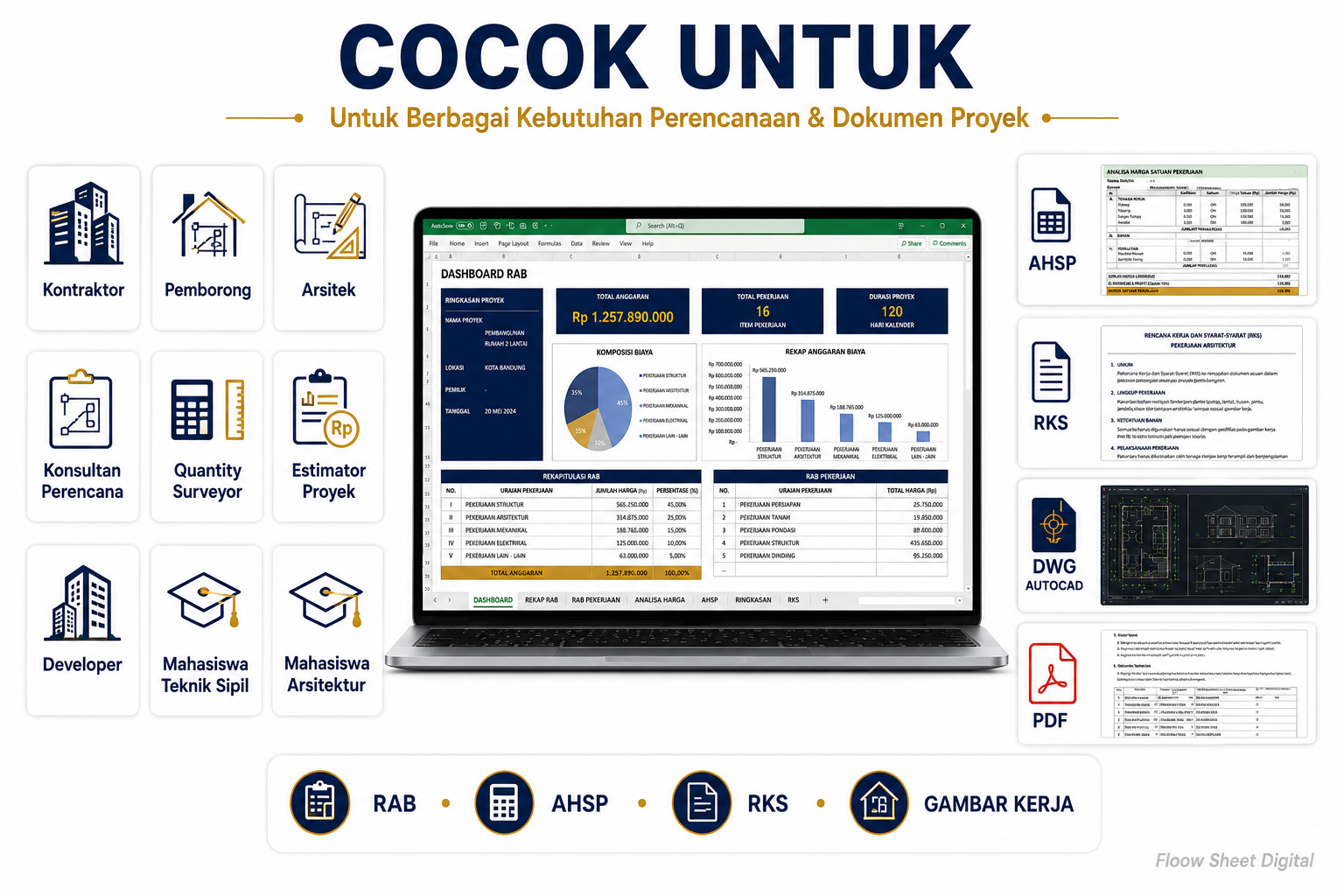 Template RAB Rumah Lengkap Excel | RAB AHSP RKS & Gambar Kerja AutoCAD DWG | Paket Dokumen Proyek Siap Pakai