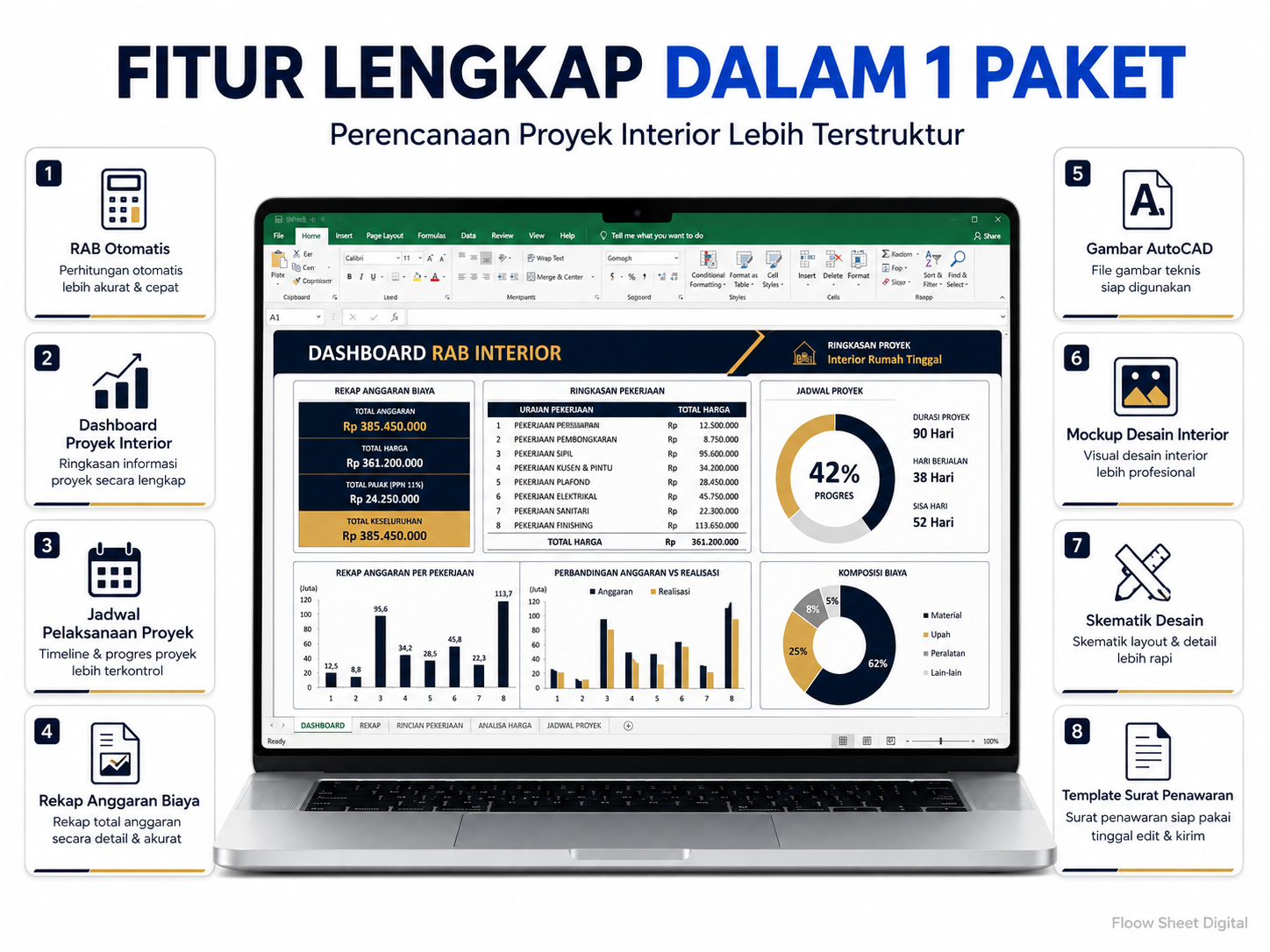 Template Excel RAB Interior Otomatis | Rencana Anggaran Biaya Proyek Interior