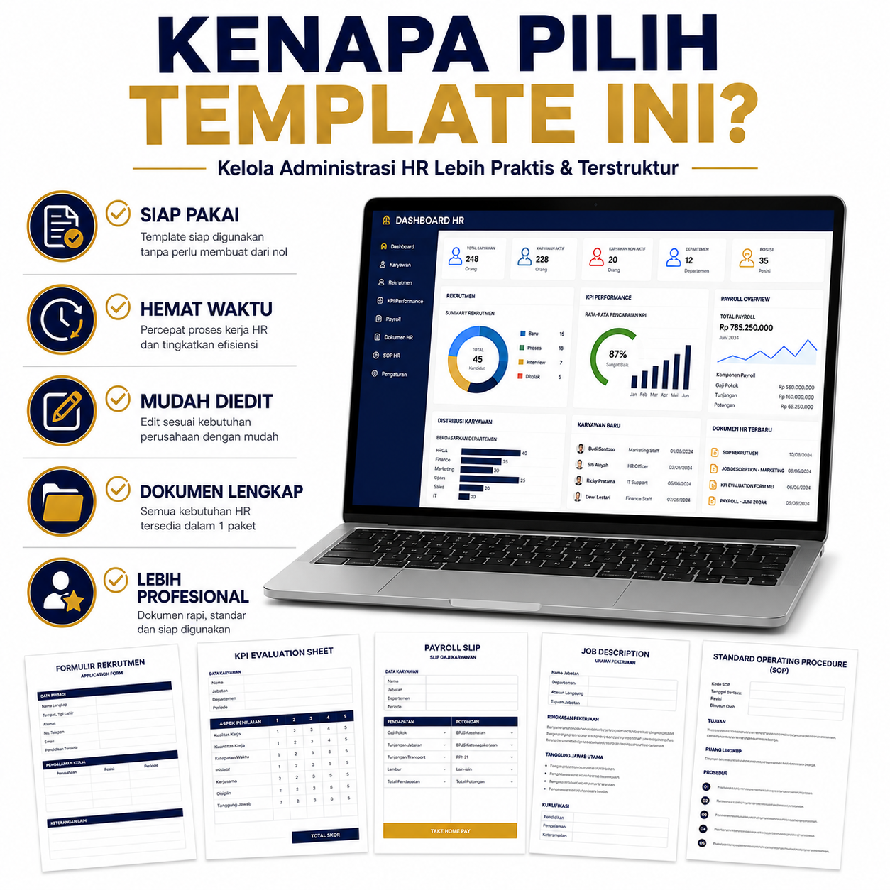 Paket Template HRD & GA Lengkap | Rekrutmen Payroll KPI SOP Job Description | Dokumen HR Siap Pakai