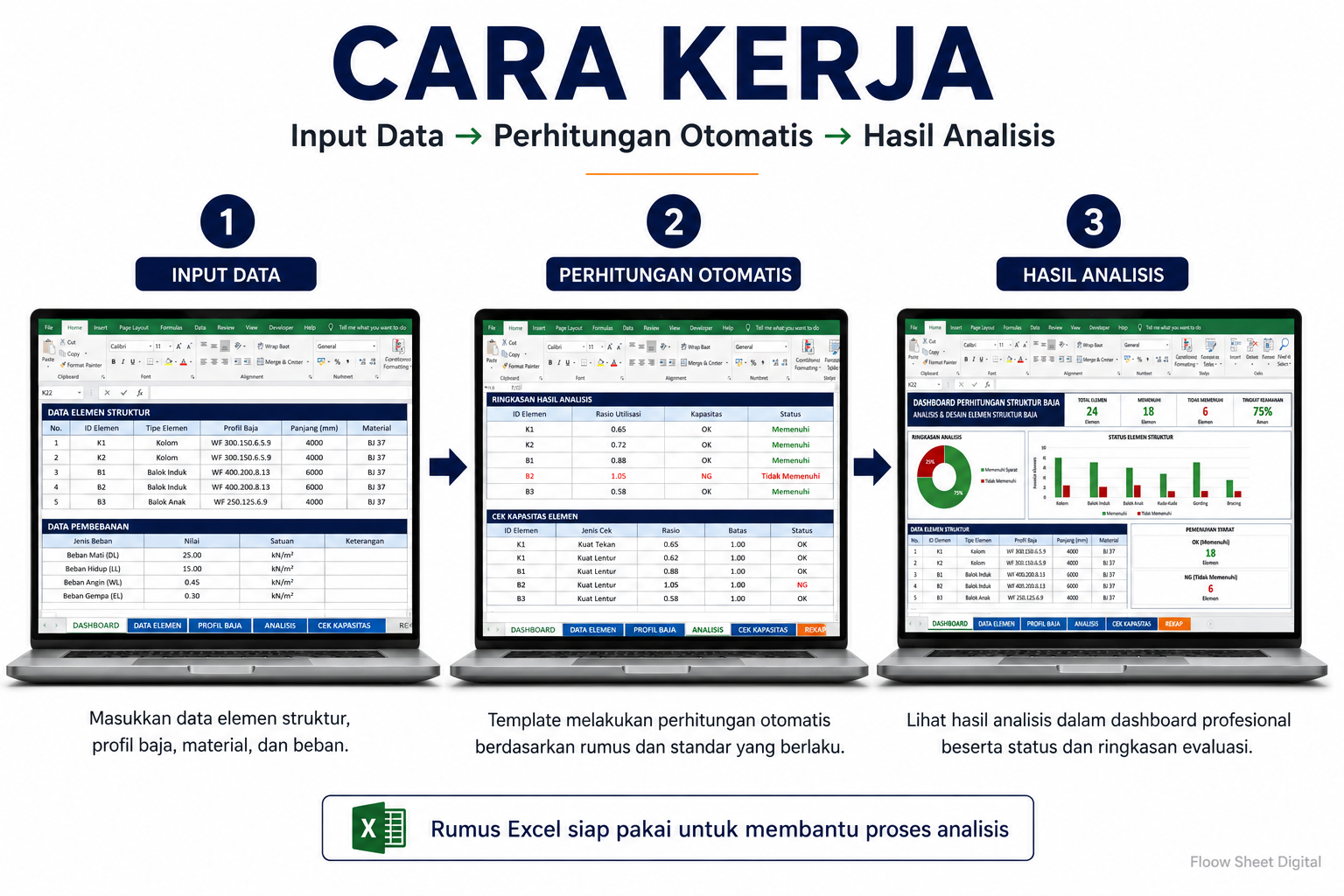 Template Excel Perhitungan Struktur Baja Otomatis | Sesuai SNI & Dashboard Analisis Profesional