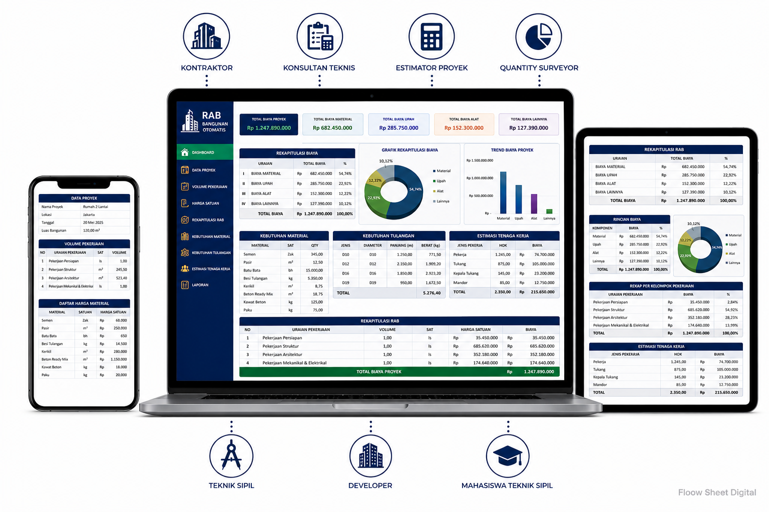 Template Excel RAB Bangunan Otomatis | Hitung Volume, Material & Rekap Biaya