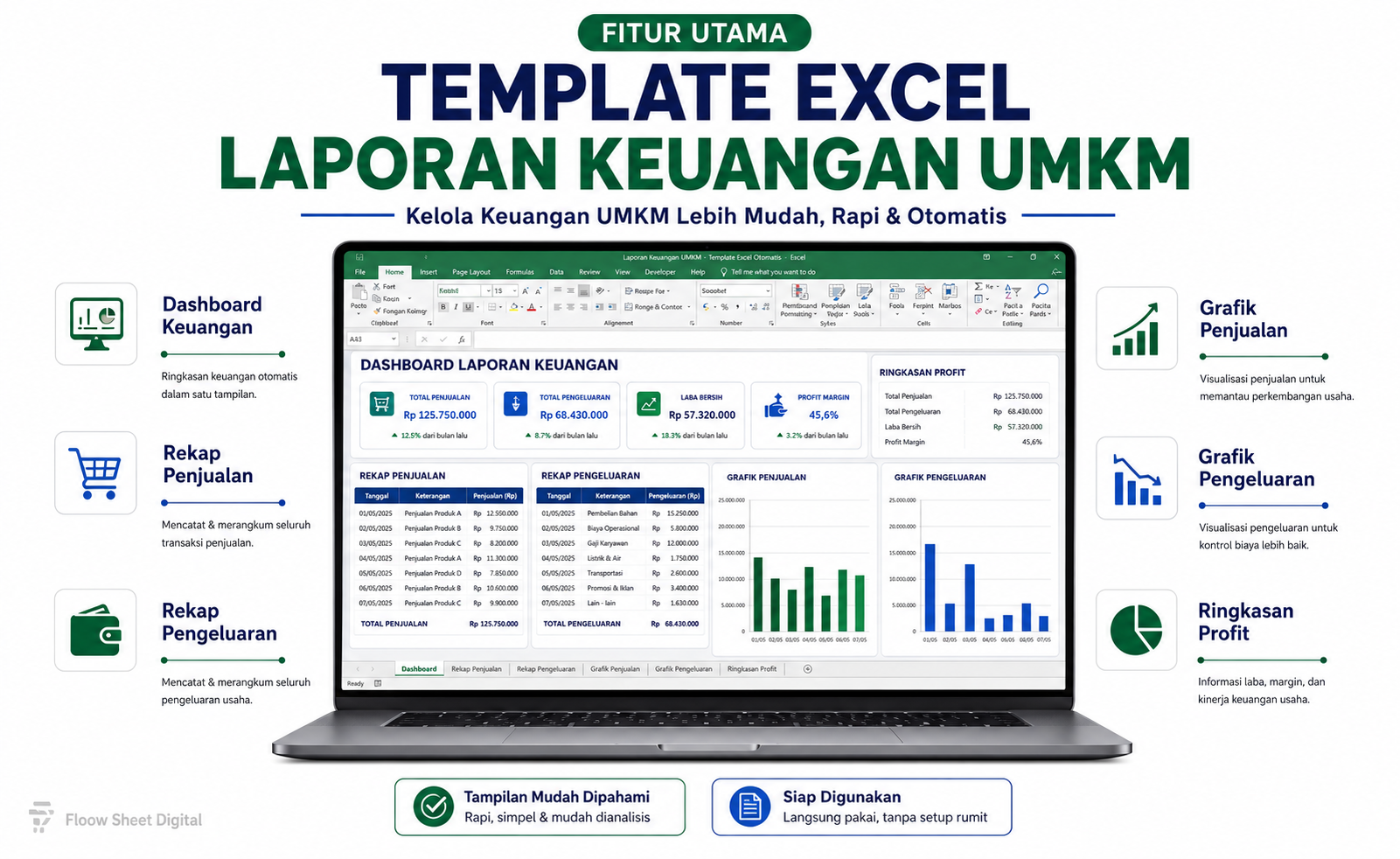 Template Excel Keuangan UMKM Otomatis | Laporan Penjualan, Pengeluaran, Profit & Dashboard
