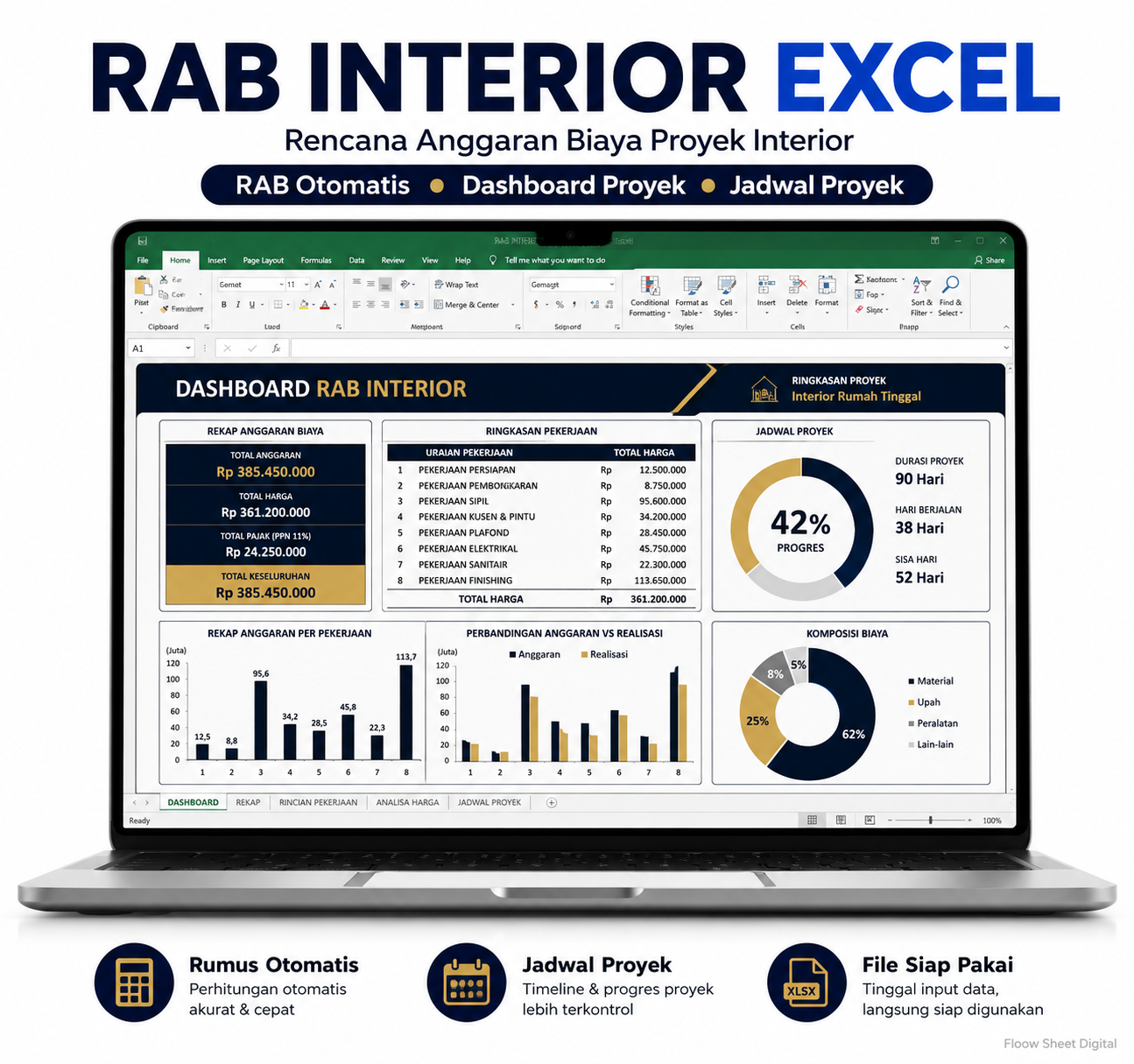 Template Excel RAB Interior Otomatis | Rencana Anggaran Biaya Proyek Interior