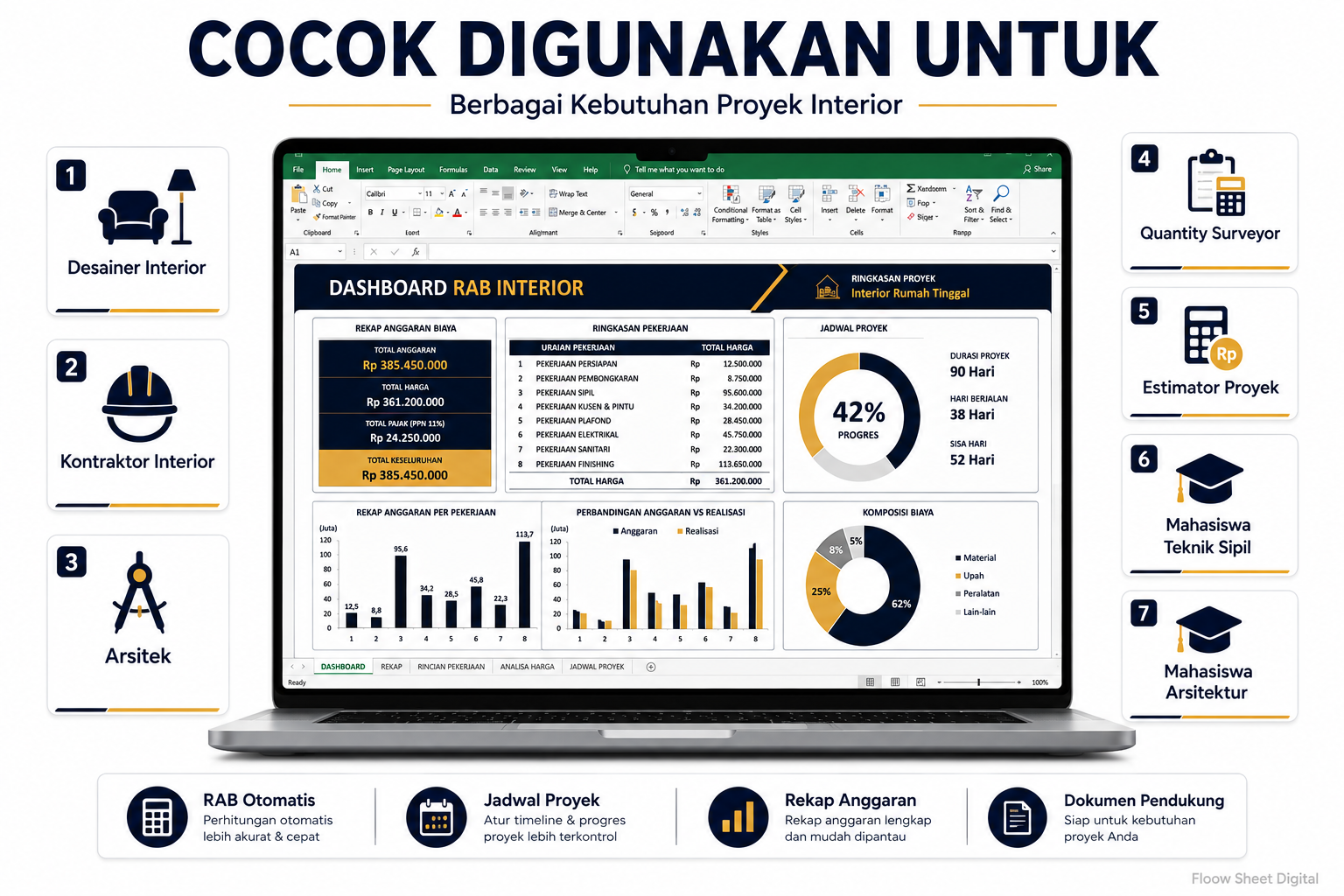 Template Excel RAB Interior Otomatis | Rencana Anggaran Biaya Proyek Interior