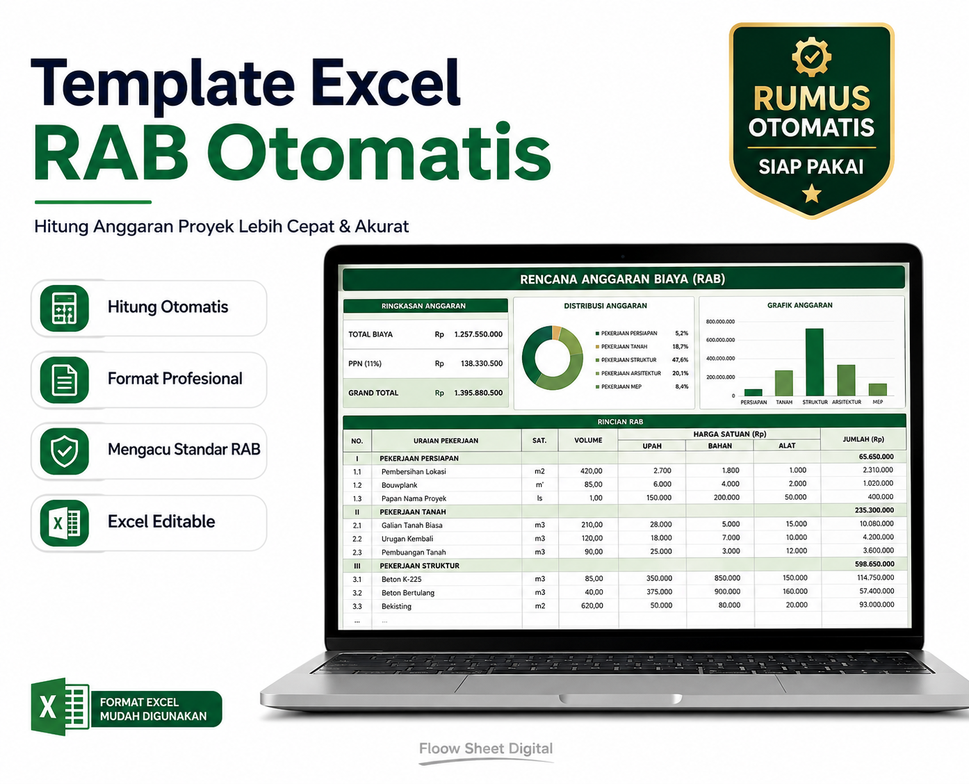 Template Excel RAB Otomatis | Rencana Anggaran Biaya Proyek, Perhitungan RAB & Estimasi Biaya