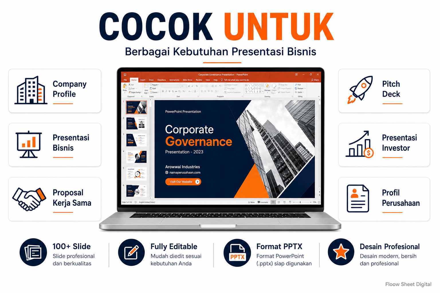 Template Company Profile PowerPoint Premium 100+ Slide | PPTX Editable untuk Presentasi Bisnis Profesional