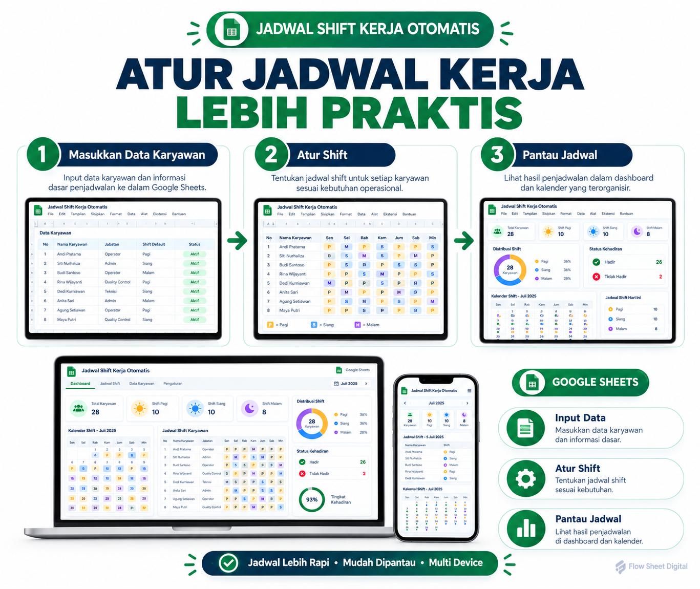 Template Google Sheets Jadwal Shift Kerja Otomatis | Jadwal Karyawan, Kalender Libur & Dashboard