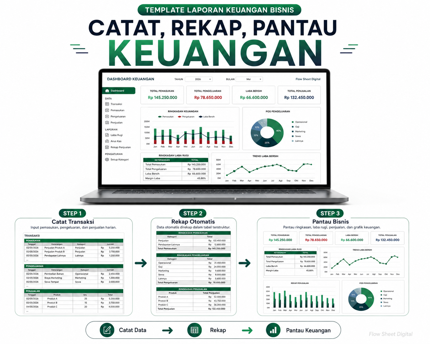 Template Laporan Keuangan Bisnis Excel & Google Sheets | Pembukuan Penjualan, Laba Rugi & Dashboard Otomatis
