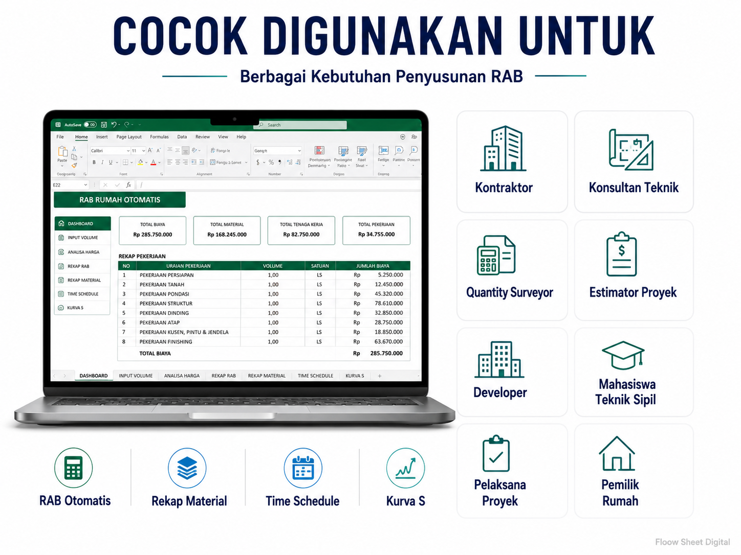 Template Excel RAB Rumah Otomatis | Perhitungan RAB, Time Schedule & Kurva S